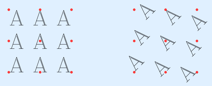 string positions