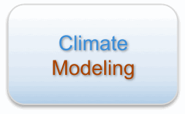 climate modeling